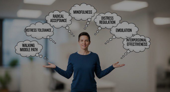 What Are the Six Main Points of Dialectical Behavior Therapy what are the six main points of dialectical behavior therapy a detailed guide